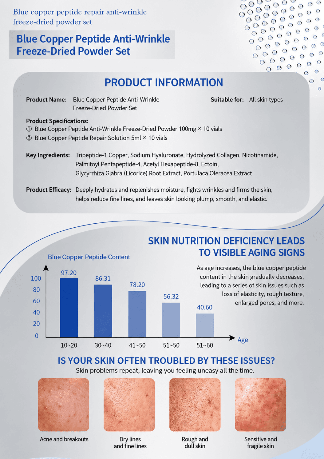 Skin concerns showing barrier stress signs