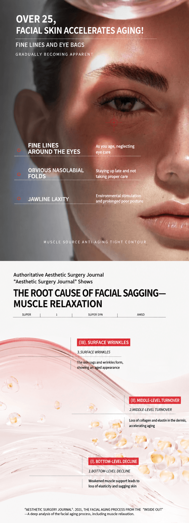 DNA Sodium Instant Firming V-Face Spray detail