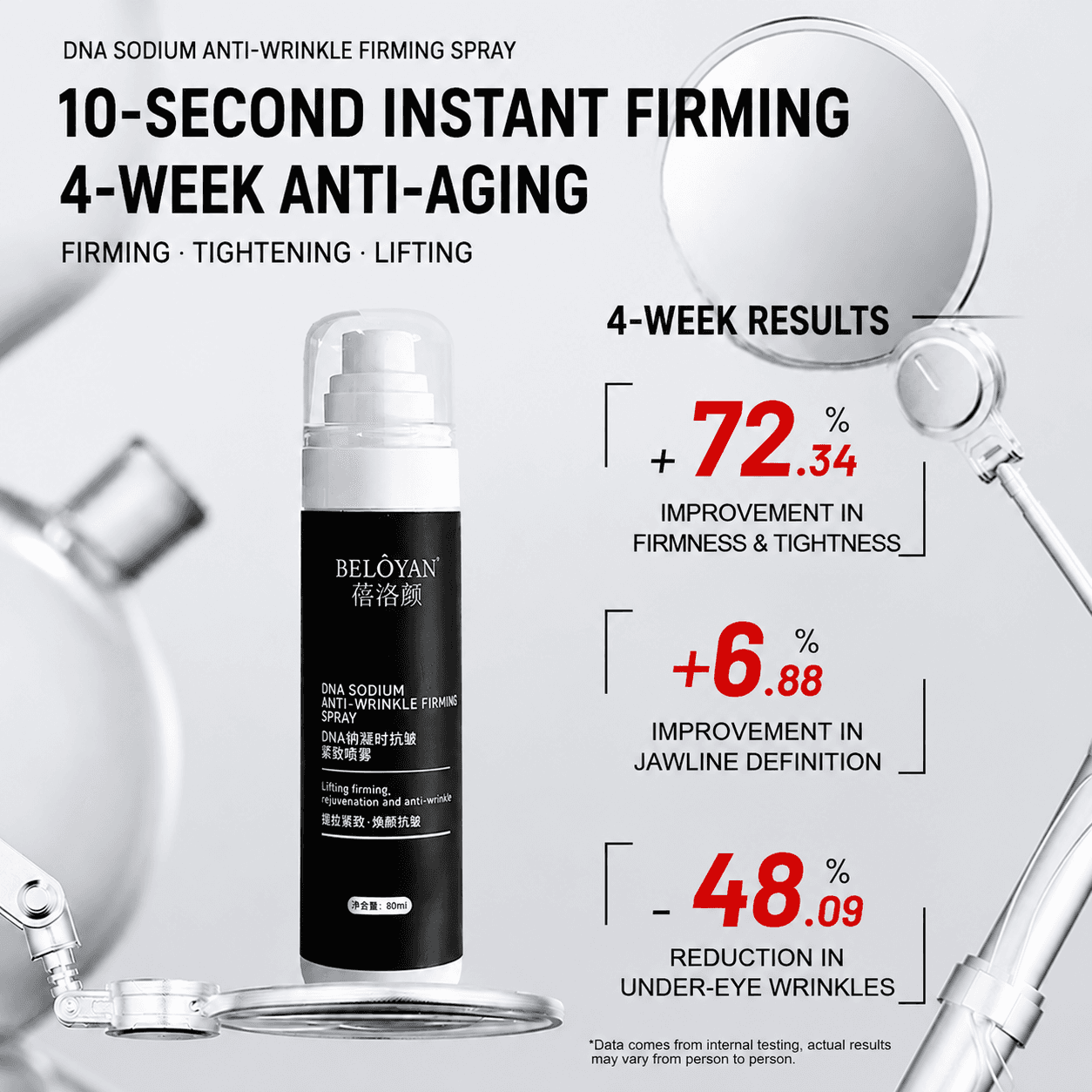 DNA Sodium Instant Firming V-Face Spray view 3