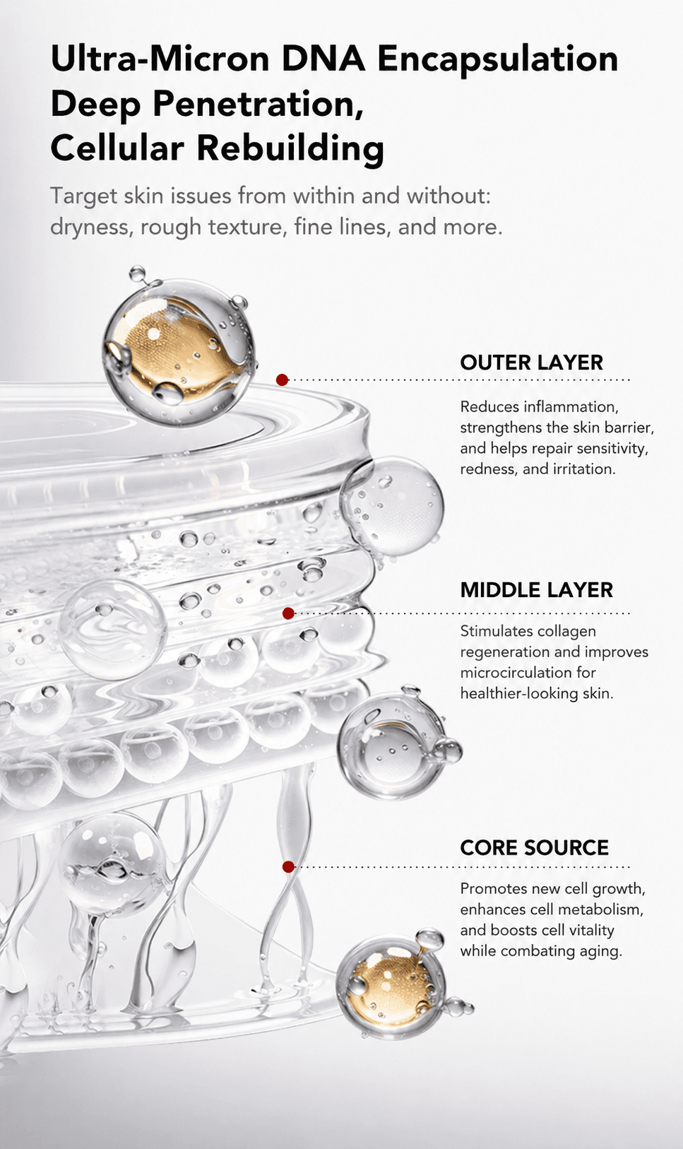 DNA Sodium Instant Firming V-Face Spray detail