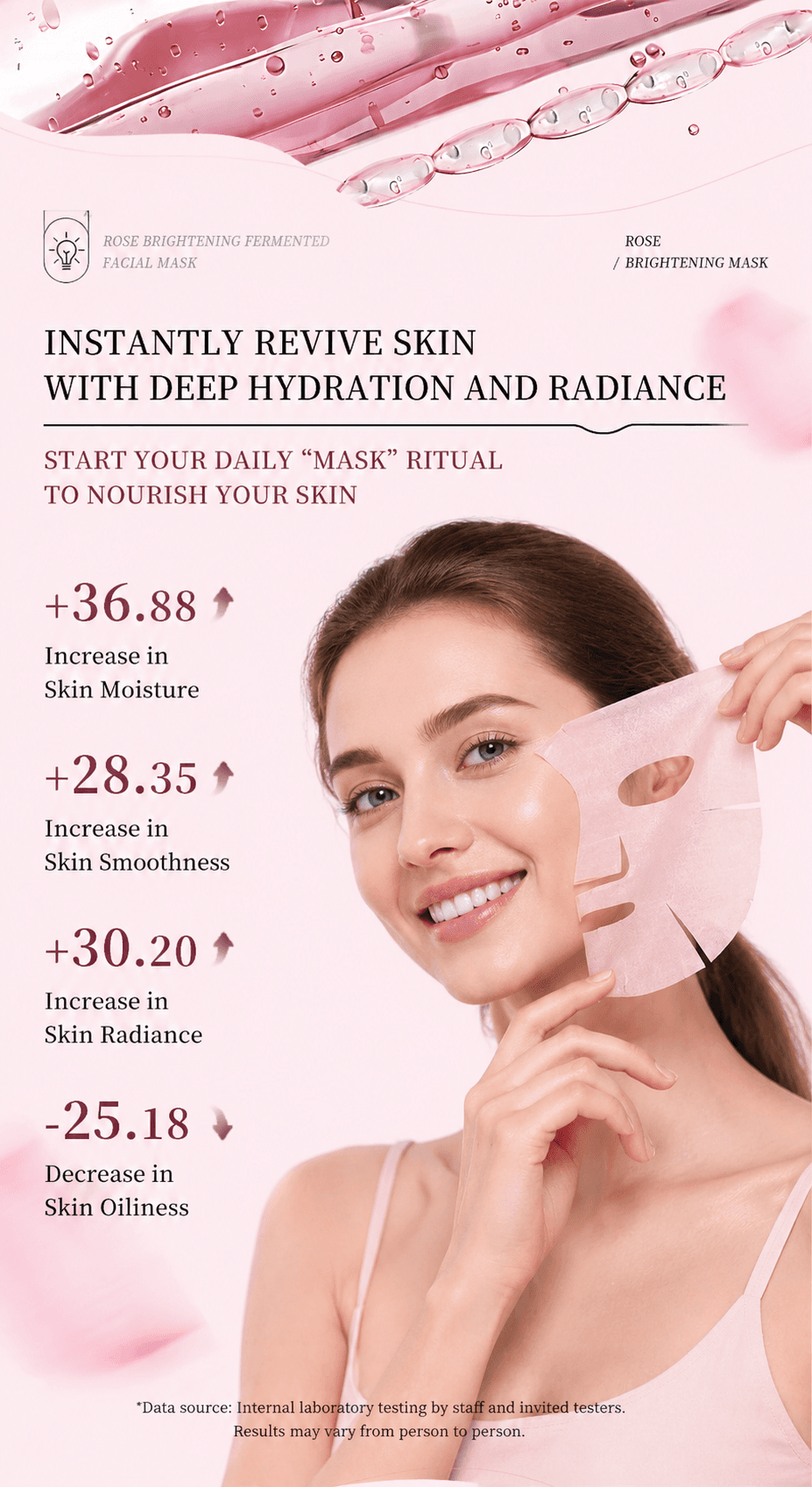 Rose Brightening Fermented Mask view 5